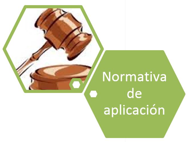 Normativa