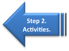 Go to Step 2. Activities.